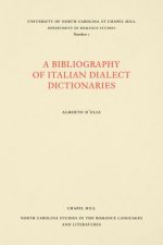 Bibliography of Italian Dialect Dictionaries