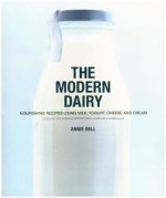 Modern Dairy