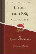 Class of 1889