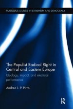 Populist Radical Right in Central and Eastern Europe
