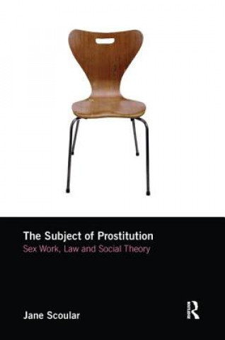 Subject of Prostitution