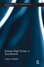 Extreme Right Parties in Scandinavia