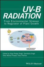 UV-B Radiation - From Environmental Stressor to Regulator of Plant Growth