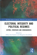 Electoral Integrity and Political Regimes