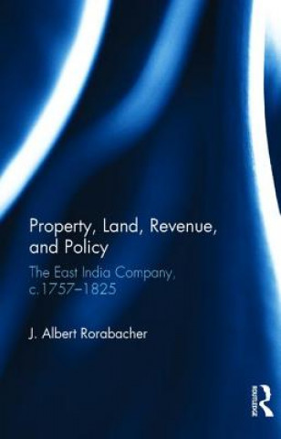 Property, Land, Revenue, and Policy