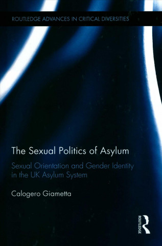 Sexual Politics of Asylum