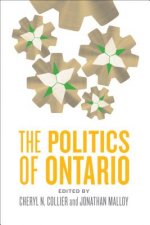 Politics of Ontario