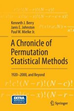 Chronicle of Permutation Statistical Methods