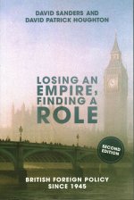 Losing an Empire, Finding a Role