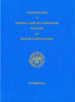 CLASSIFIED INDEX OF NLRB DECIS