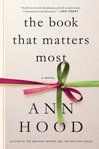 Book That Matters Most - A Novel