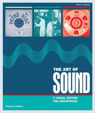 Art of Sound