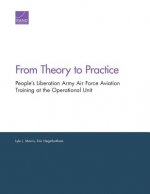 From Theory to Practice