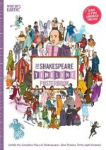 The Shakespeare Timeline Posterbook: Unfold the Complete Plays of Shakespeare--One Theater, Thirty-Eight Dramas!