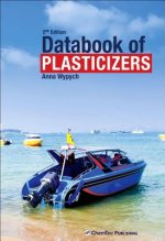 Databook of Plasticizers