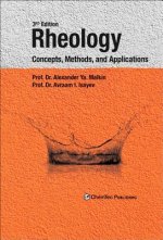 Rheology