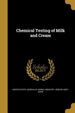 CHEMICAL TESTING OF MILK & CRE