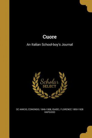 CUORE