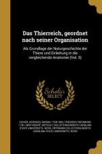 GER-THIERREICH GEORDNET NACH S