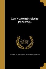 GER-WU RTTEMBERGISCHE PRIVATRE