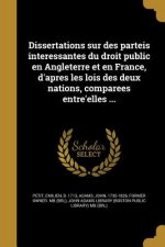 FRE-DISSERTATIONS SUR DES PART