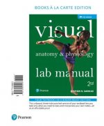 VISUAL ANATOMY & PHYSIOLOGY LA