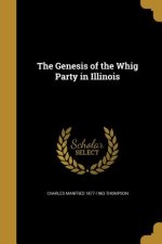 GENESIS OF THE WHIG PARTY IN I