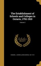 ESTABLISHMENT OF SCHOOLS & COL