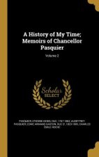 HIST OF MY TIME MEMOIRS OF CHA
