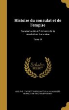 FRE-HISTOIRE DU CONSULAT ET DE