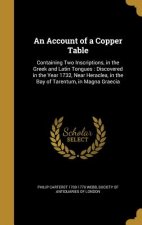 ACCOUNT OF A COPPER TABLE