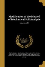 MODIFICATION OF THE METHOD OF
