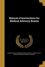 MANUAL OF INSTRUCTIONS FOR MED