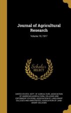 JOURNAL OF AGRICULTURAL RESEAR