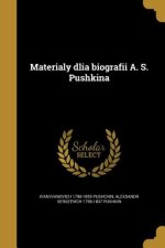 RUS-MATERIALY DLIA BIOGRAFII A