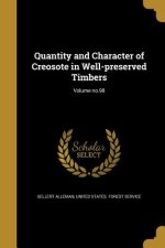QUANTITY & CHARACTER OF CREOSO