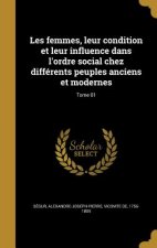 FRE-LES FEMMES LEUR CONDITION