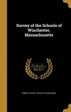 SURVEY OF THE SCHOOLS OF WINCH