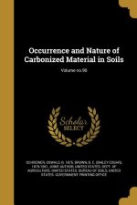 OCCURRENCE & NATURE OF CARBONI