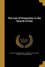 LAW OF PROPORTION IN THE CHURC