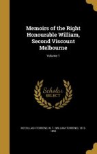 MEMOIRS OF THE RIGHT HONOURABL