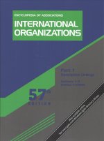 ENCY OF ASSOCIATIONS 57/E