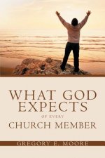 WHAT GOD EXPECTS OF EVERY CHUR