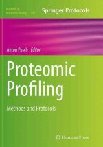 Proteomic Profiling