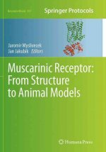 Muscarinic Receptor: From Structure to Animal Models