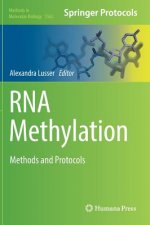RNA Methylation