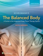 Balanced Body