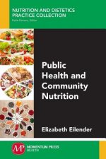 PUBLIC HEALTH & COMMUNITY NUTR