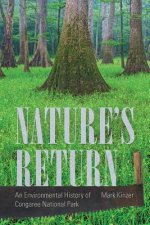 Nature's Return