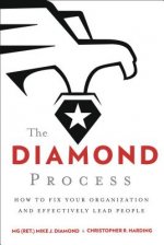 Diamond Process